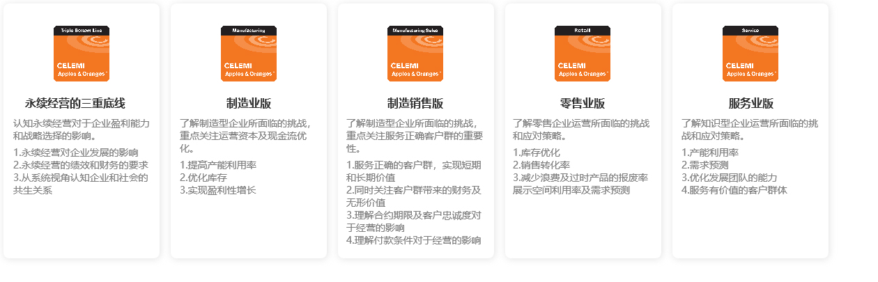 從經營視角.jpg
