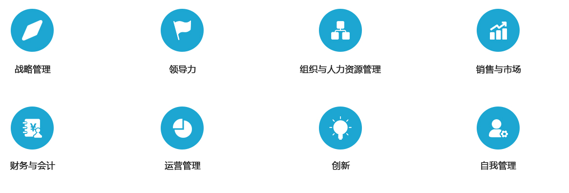 在線學習-中歐_03.jpg